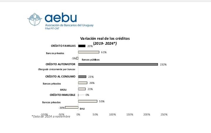 Imagen de galeria 0