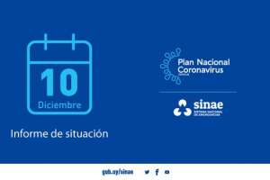 263 casos nuevos con un fallecimiento por Covid-19; Maldonado 21 infectados más