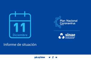 Sábado con 245 casos nuevos y un fallecimiento; Maldonado con 20 infectados más